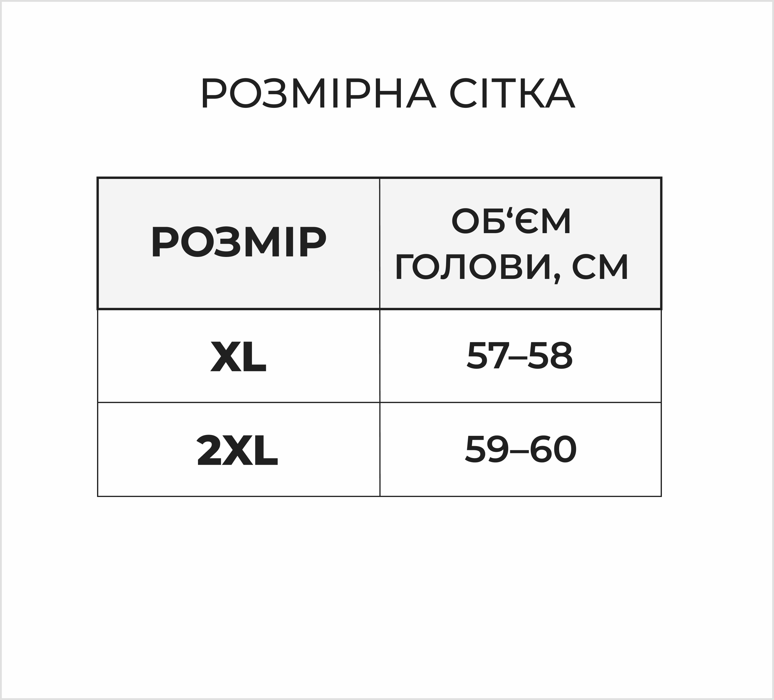 Розмірна сітка